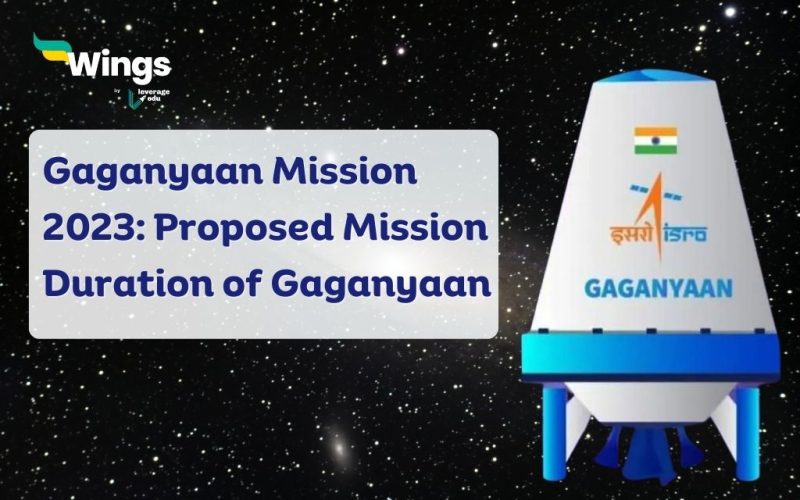 What is the proposed mission duration of the Gaganyaan?
