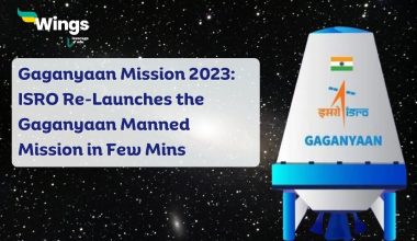 Gaganyaan Manned Mission