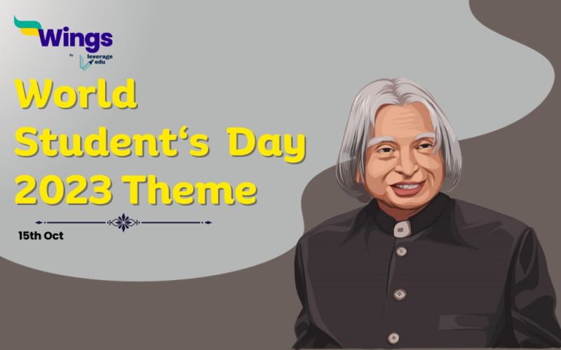 world students' day 2023 theme