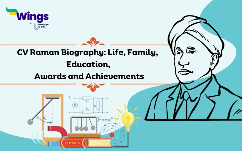 CV Raman Biography