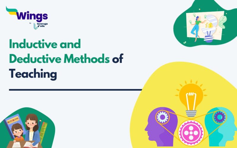 Inductive and Deductive Methods of Teaching
