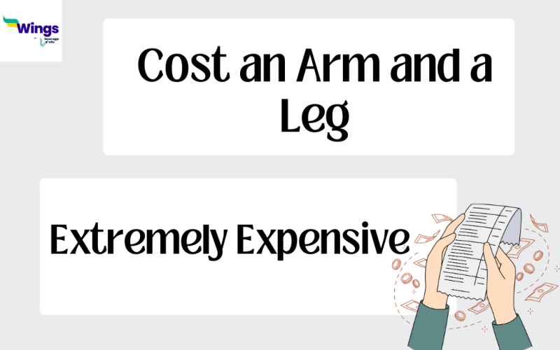 Cost an Arm and a Leg