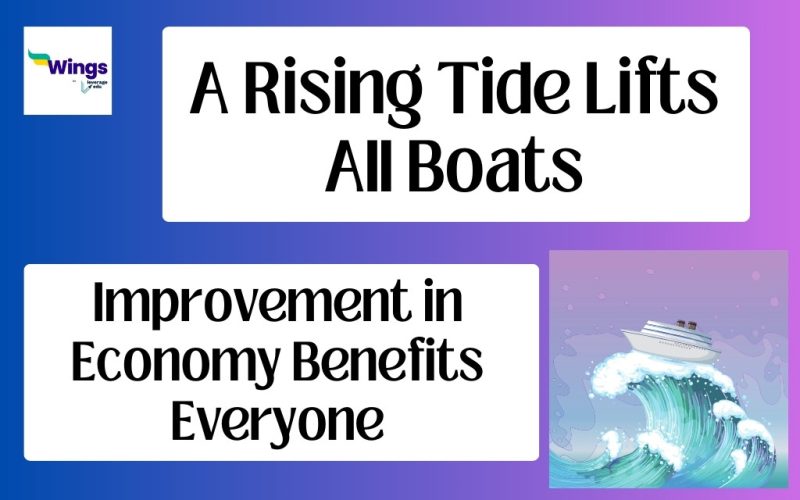 A Rising Tide Lifts All Boats Meaning