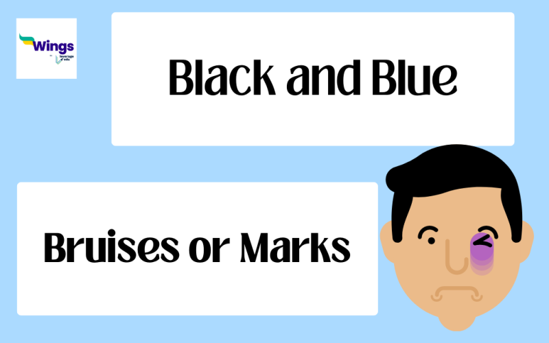 Black and Blue Meaning
