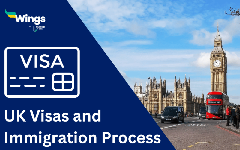 UK Visas and Immigration Process