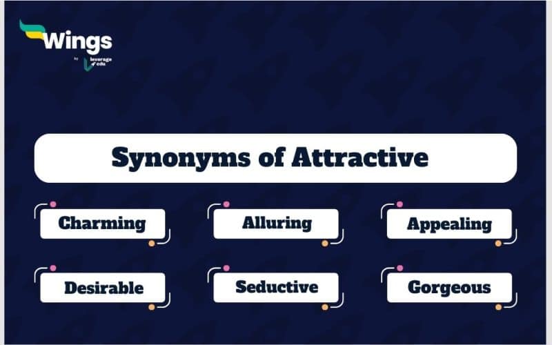 Attractive-Synonyms
