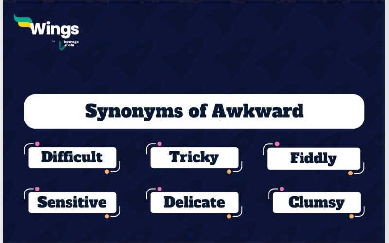 Awkward-Synonyms