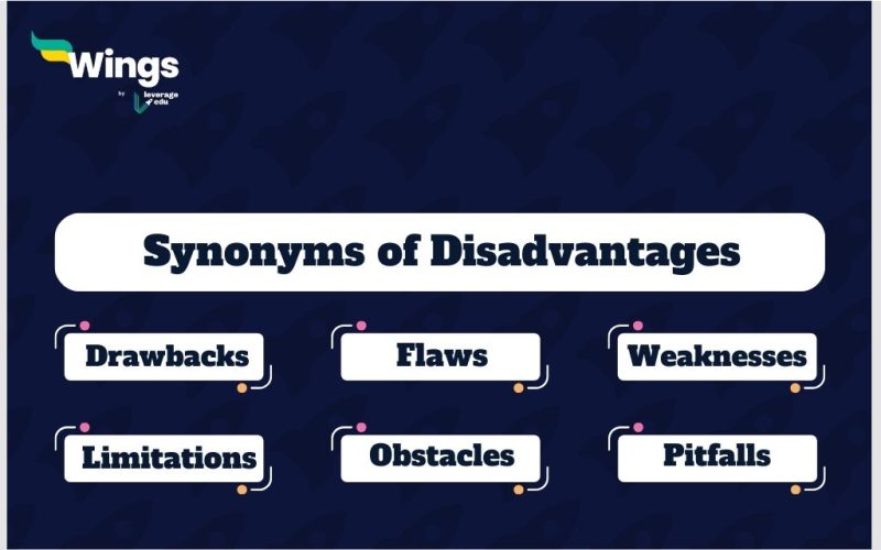 Disadvantages-Synonyms