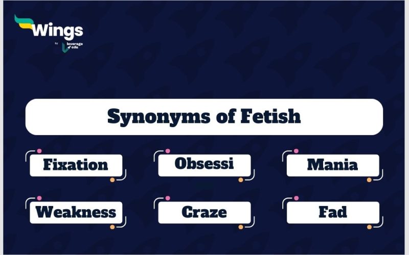Fetish-Synonyms