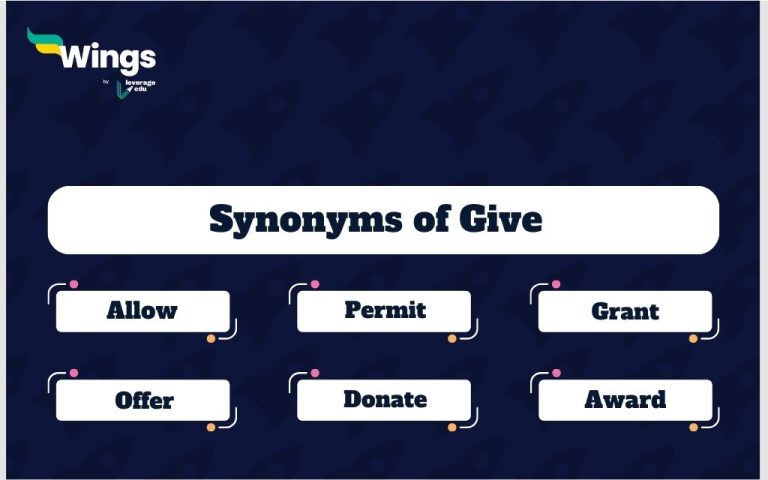 synonyms of give speech