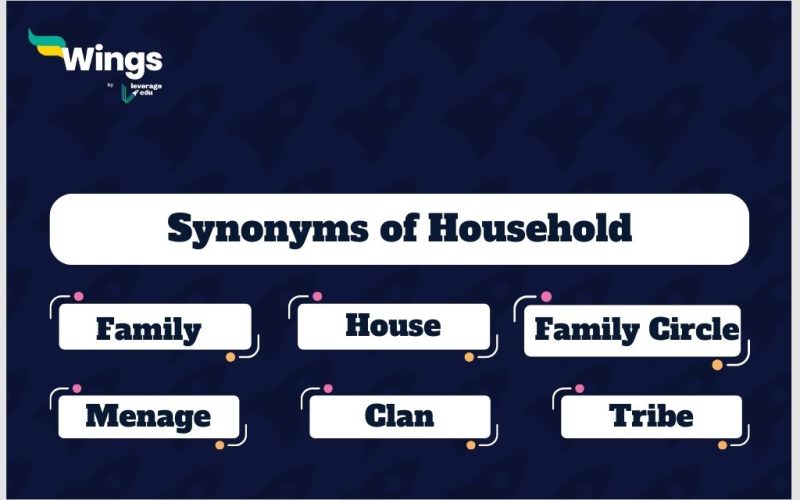 Household-Synonyms