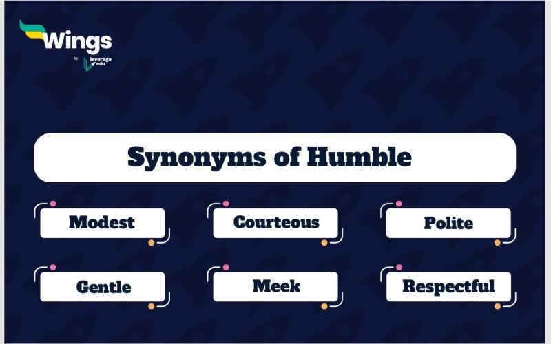 Humble-Synonyms
