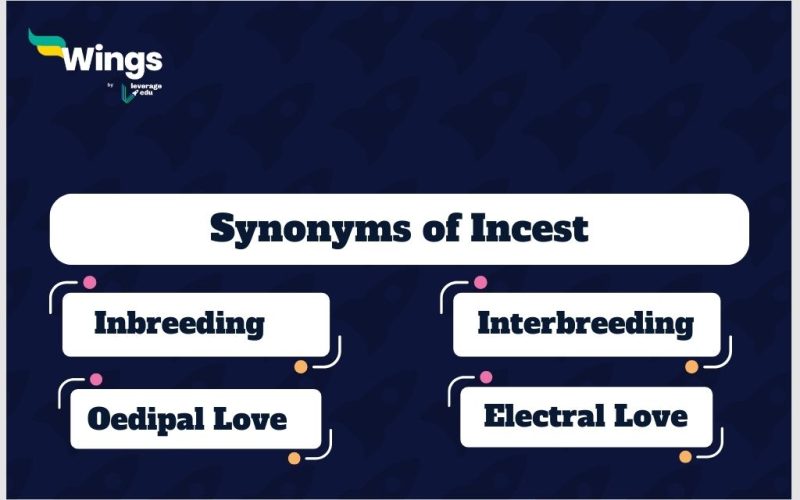 Incest-Synonyms