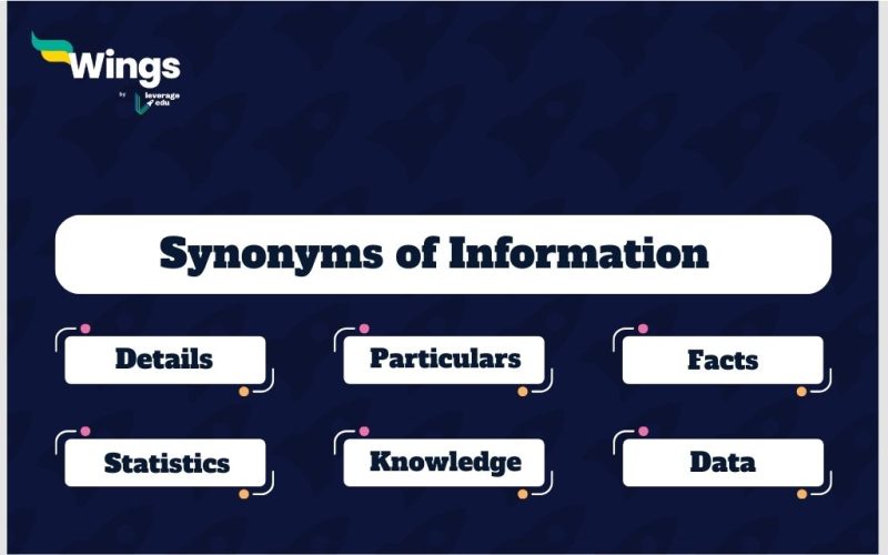 Information-Synonyms