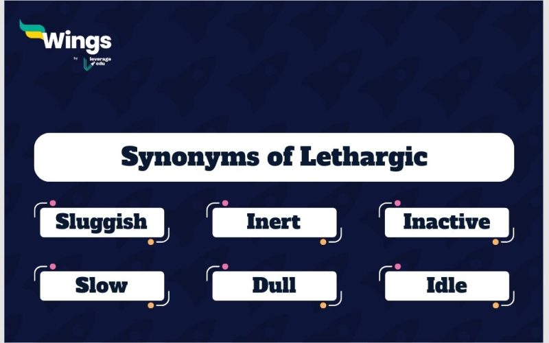 Lethargic-Synonyms