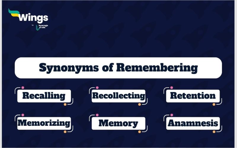 Remembering-Synonyms
