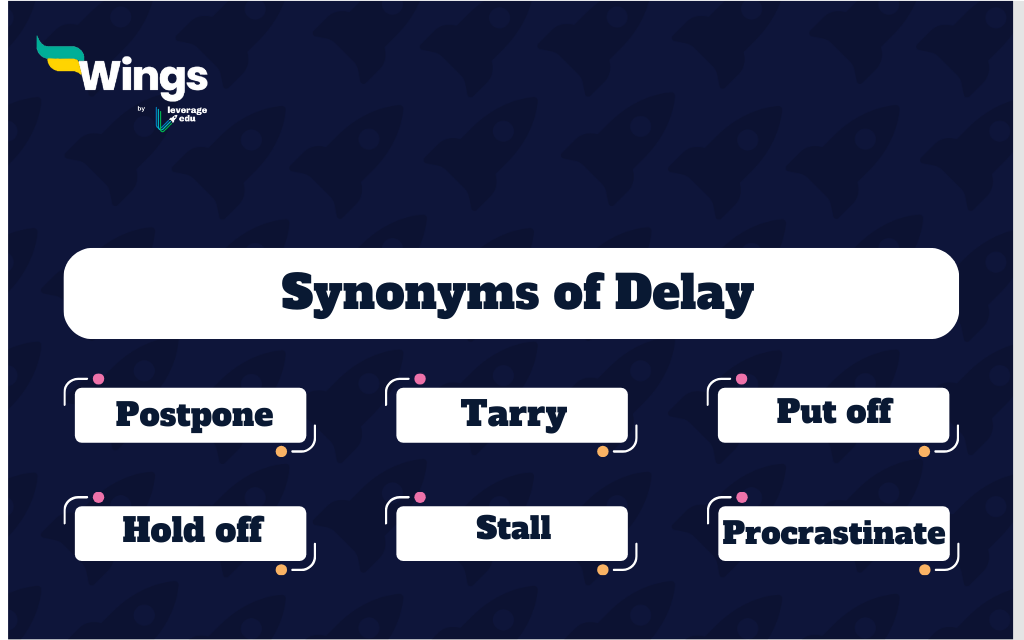 Delay  meaning of Delay 