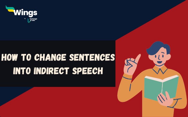 change it into indirect speech