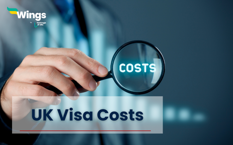 UK Visa Costs