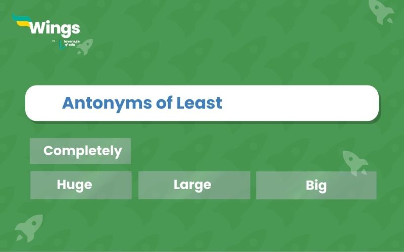 Antonyms of Least