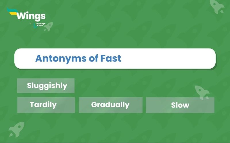 Antonyms of Fast