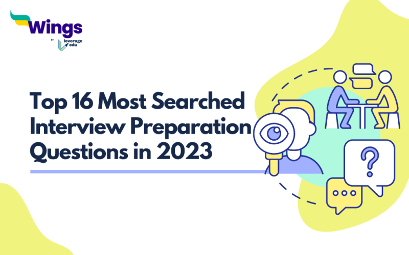 most searched interview preparation questions in 2023