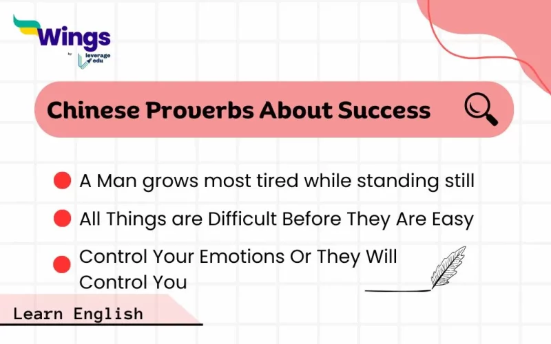 Chinese-Proverbs-About-Success