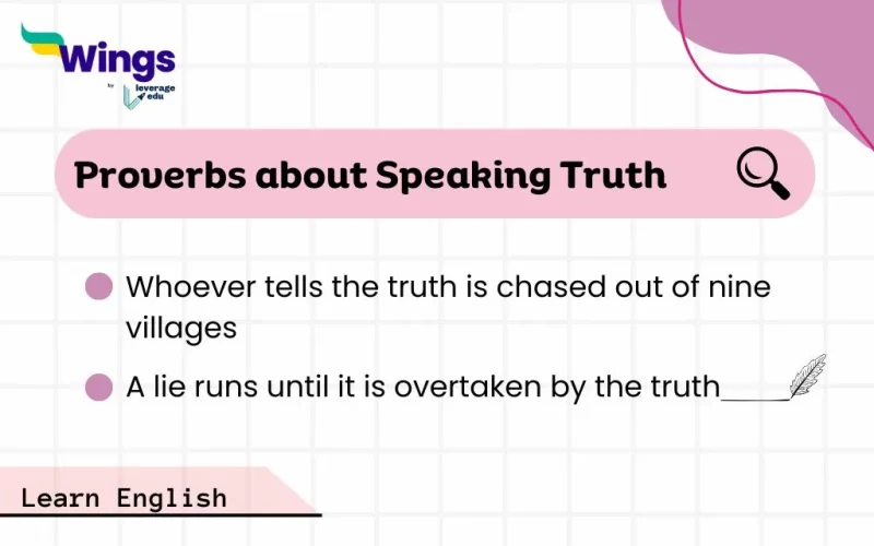 Proverbs about Speaking Truth