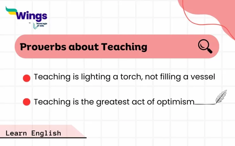 Proverbs about Teaching