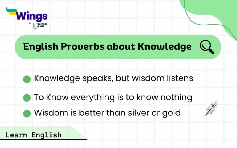 English Proverbs about Knowledge
