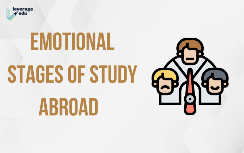 Emotional Stages of Study Abroad