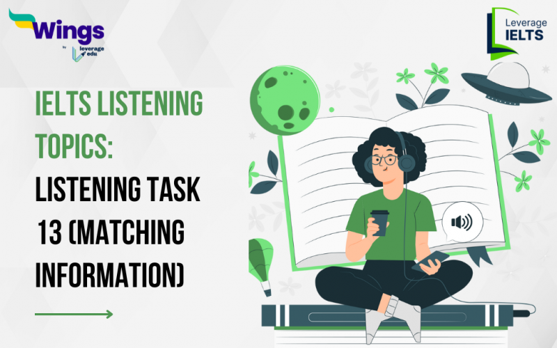IELTS LISTENING- MATCHING INFORMATION