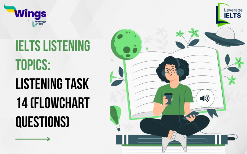 ielts listening topics listening task 14 flowchart questions